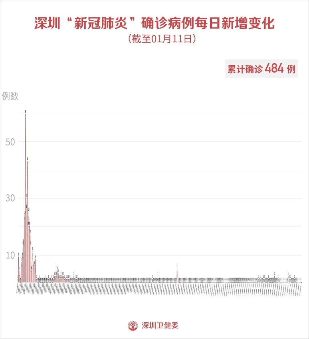 最新疫情資訊，科技助力重塑生活新篇章