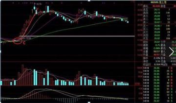 科技前沿的智能股票分析系統(tǒng)，深度剖析與介紹