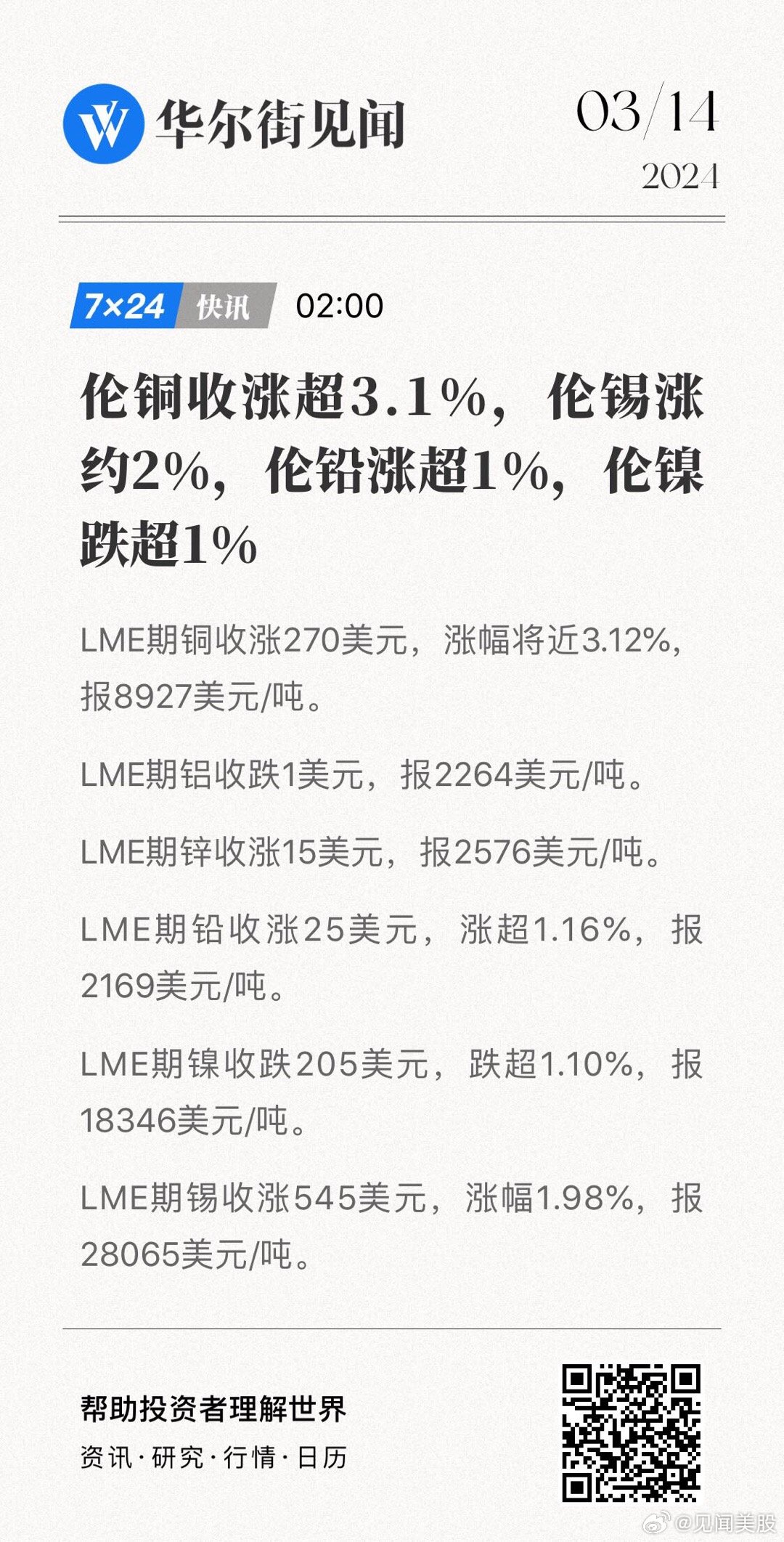 倫鉛價格走勢揭秘，市場趨勢、影響因素與未來展望分析