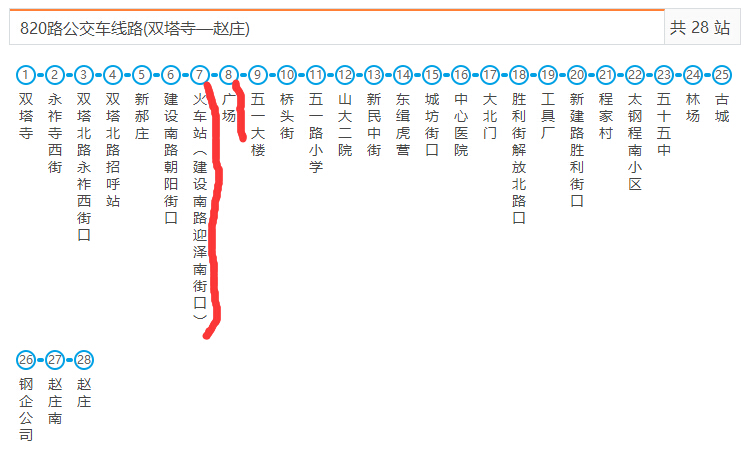 太原市901公交最新線路，科技重塑城市出行，智能公交新時代的便捷之選