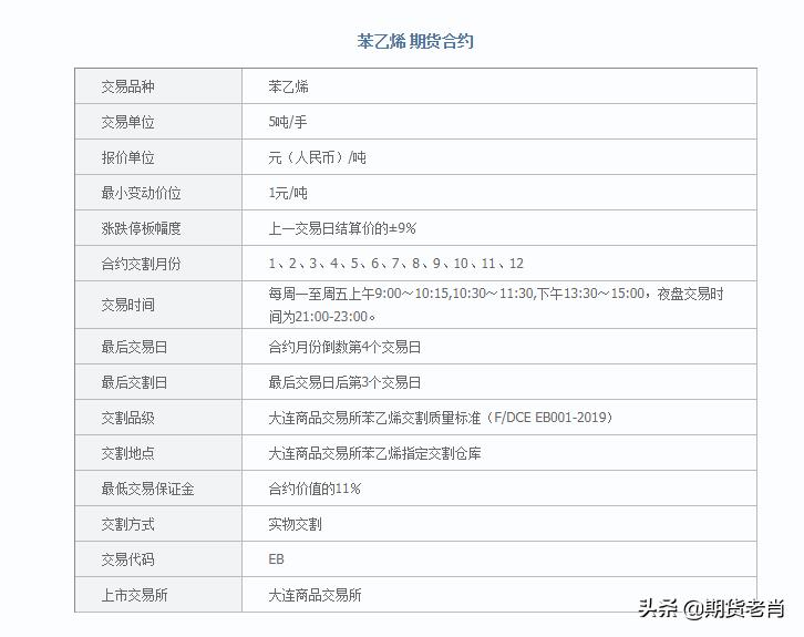 棉花期貨最新價(jià)格揭秘，小巷深處的金融秘密探索