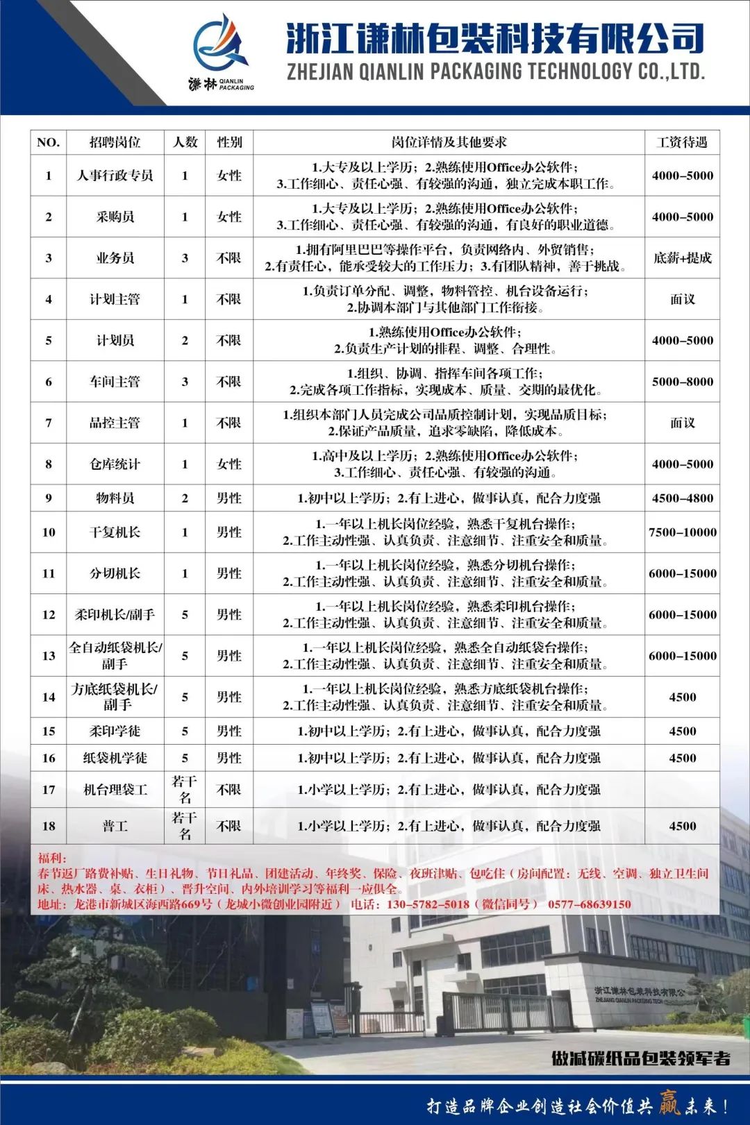 杭州九堡最新招聘資訊揭秘??