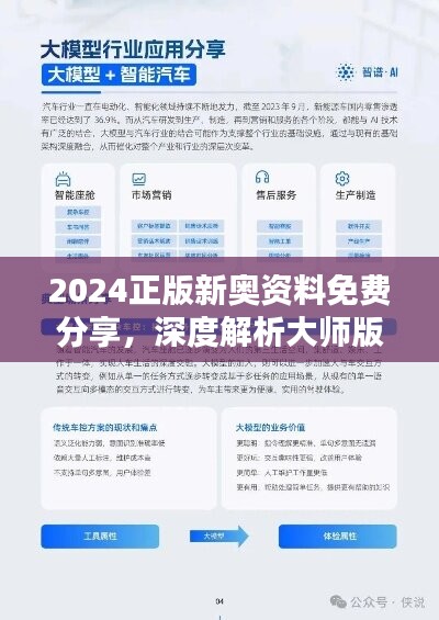 2024新奧天天免費資料53期,方案優(yōu)化實施_豐富版44.377