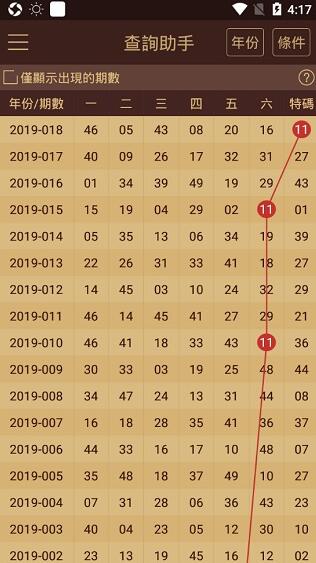 2024澳門天天開好彩大全46期,科學數據解讀分析_收藏版22.783