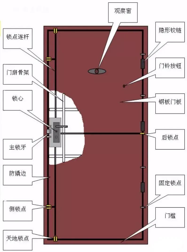 新門(mén)內(nèi)部資料免費(fèi)公開(kāi),專家解析意見(jiàn)_聲學(xué)版35.468