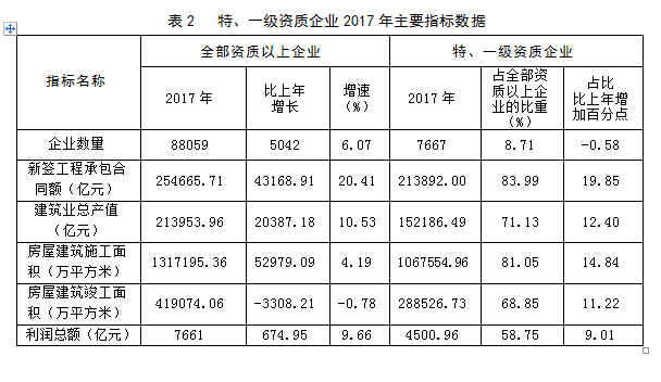 香港+澳門+資料大全,統(tǒng)計(jì)材料解釋設(shè)想_設(shè)計(jì)師版37.202