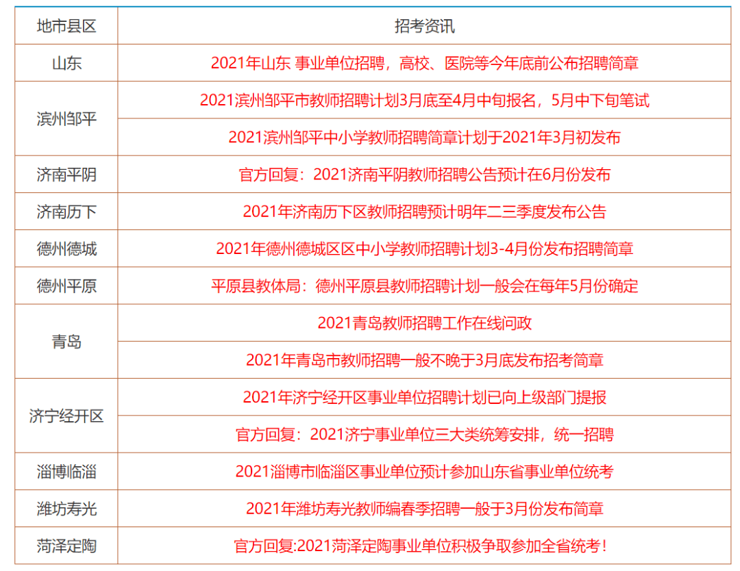 香港免費(fèi)公開資料大全,專業(yè)調(diào)查具體解析_采購版18.842