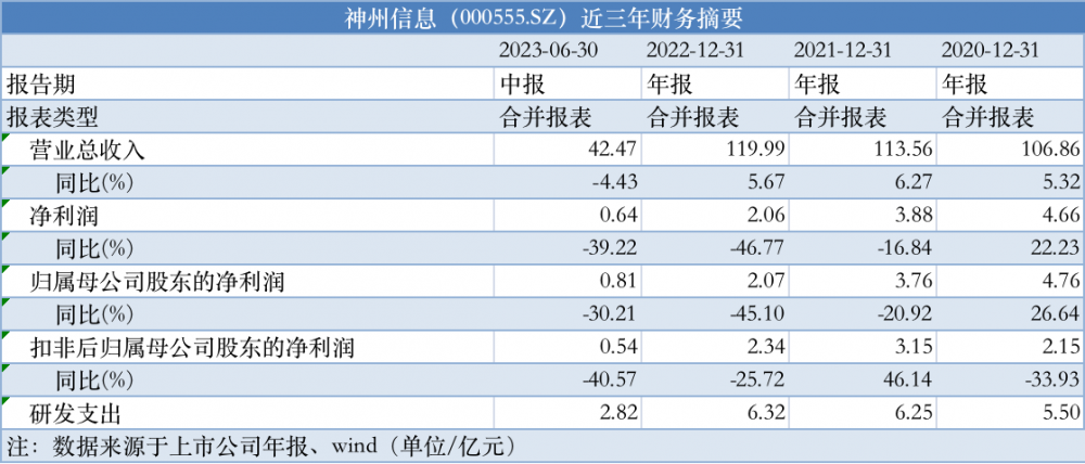 香港資料大全正版資料2025年免費(fèi),全方位數(shù)據(jù)解析表述_高清晰度版97.976