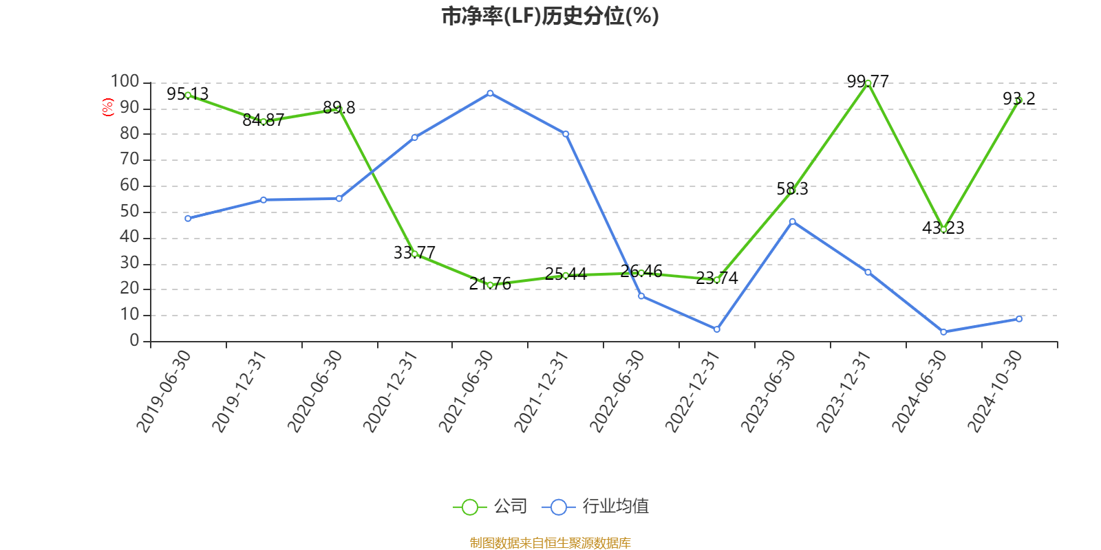 黃大仙論壇心水資料2024,實地數(shù)據(jù)評估分析_機(jī)器版45.296