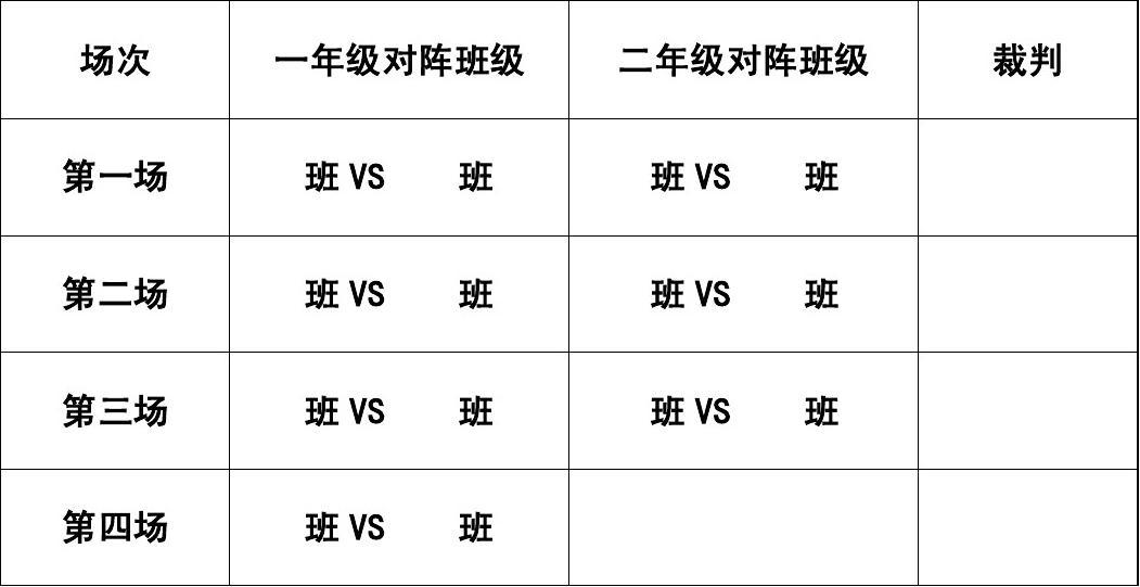 籃球輪次之旅，比賽的奇妙旅程