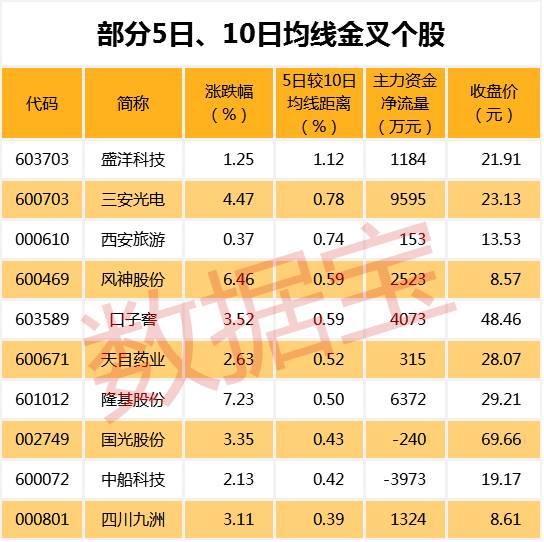 漁具配件 第14頁