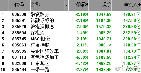 武鋼鋼筋價格行情解析，獲取與分析鋼筋價格的方法詳解