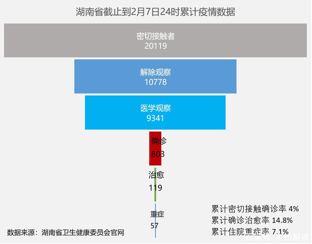 靜電噴涂及電泳漆加工 第14頁