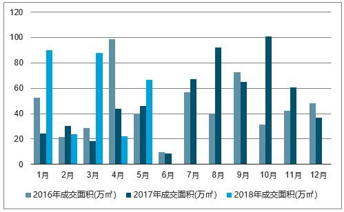 ?? 2025年吊頂設(shè)計(jì)趨勢(shì)揭秘，未來(lái)流行趨勢(shì)與創(chuàng)新發(fā)展 ??