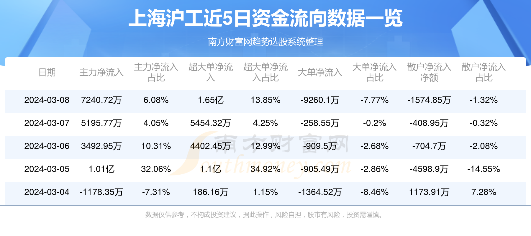 上海滬工最新動態(tài)及觀點(diǎn)論述揭秘