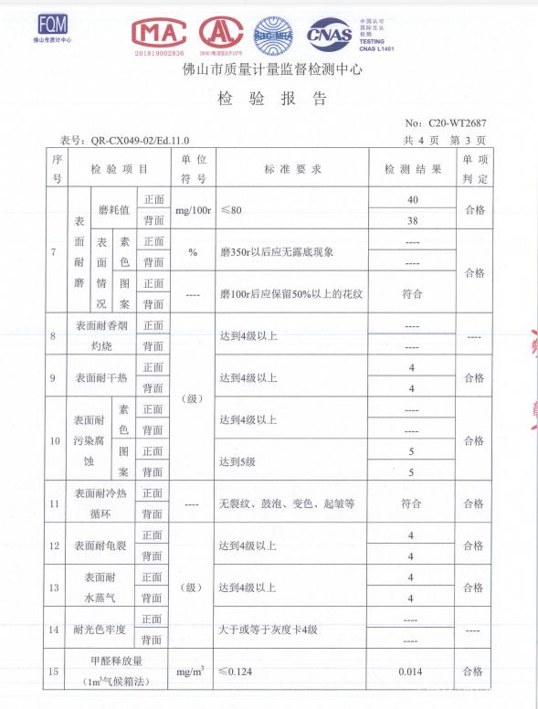 最新甲醛檢測(cè)標(biāo)準(zhǔn)及其觀點(diǎn)論述解析