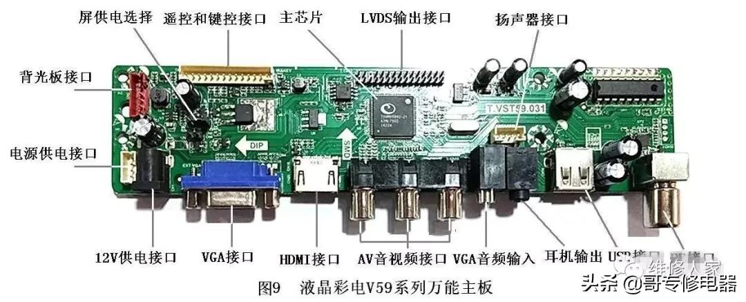 液晶電視萬(wàn)能主板,液晶電視萬(wàn)能主板，一場(chǎng)心靈與自然的美景之旅