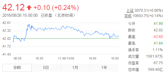 黃金投資之旅，探尋內(nèi)心平靜的黃金行情之路