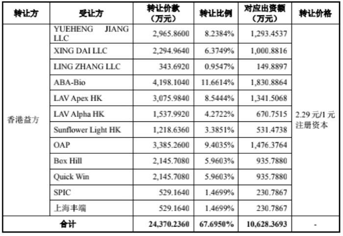 五金沖壓件生產(chǎn)銷售 第3頁