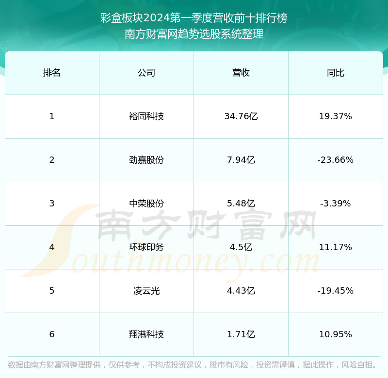 翔港科技股票最新動態(tài)，與自然美景的旅行對話之旅