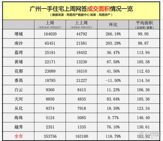 翹尾行情揭秘，秘密與友情的小確幸