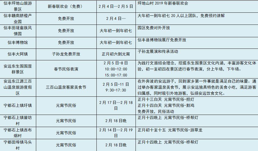 永修最新歸屬情況揭曉！
