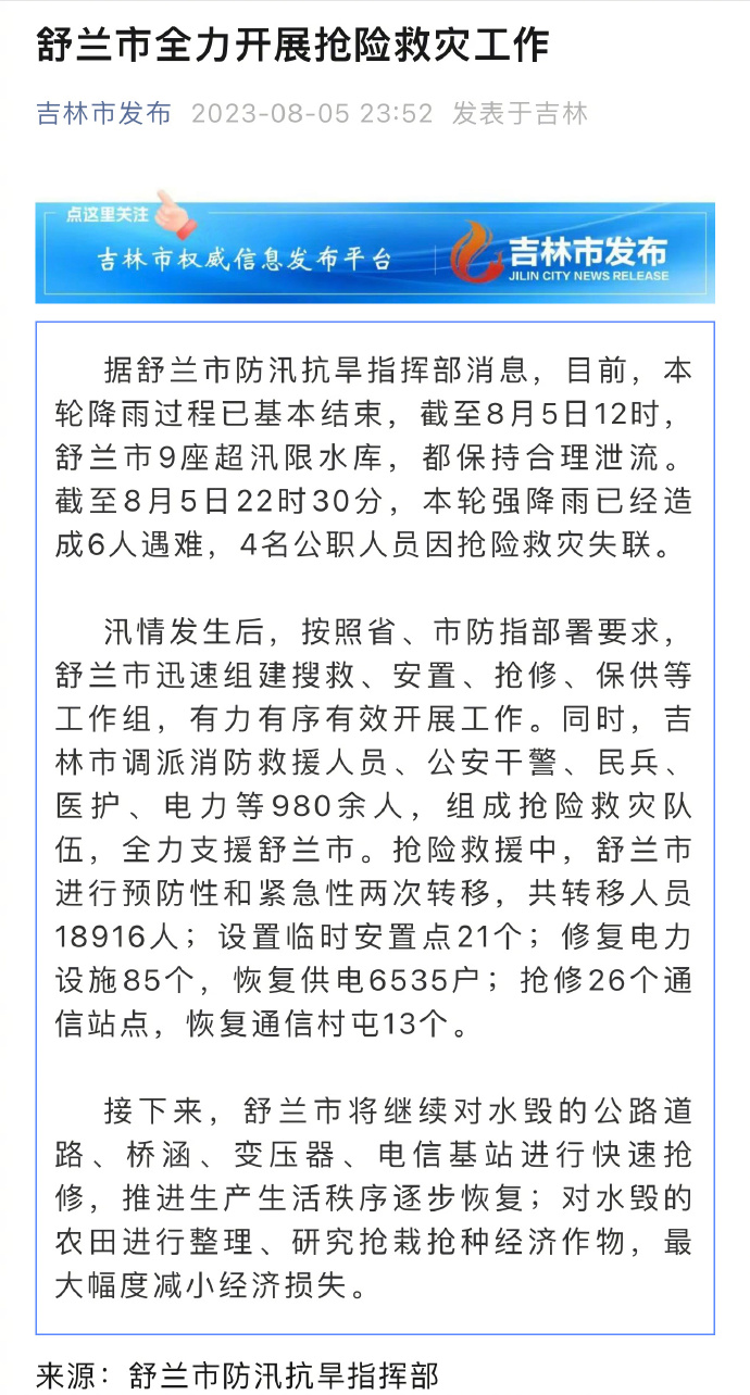 舒蘭市新貌，城市變遷與未來展望
