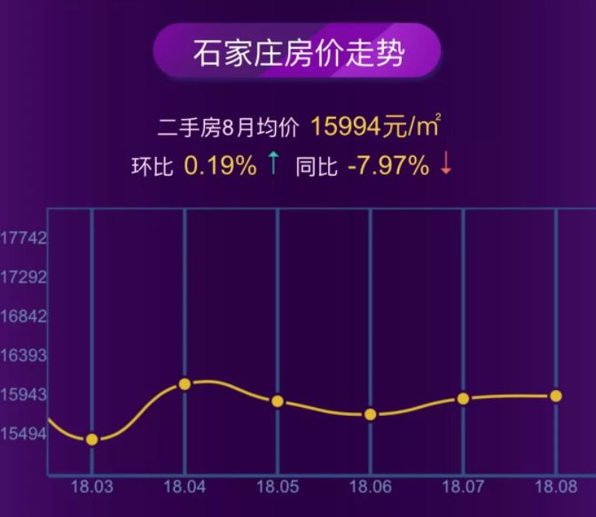 石家莊國瑞園最新房價，家的溫暖故事與樓市動態(tài)同步更新
